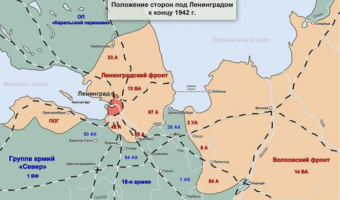 диорама прорыв блокады ленинграда 