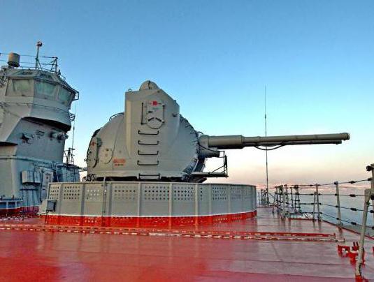тяжелый атомный ракетный крейсер адмирал лазарев 