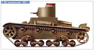 пулемётный танк Т-26 выпуска 1931 года
