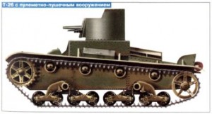 пулемётно-пушечный танк Т-26 образца 1932 года