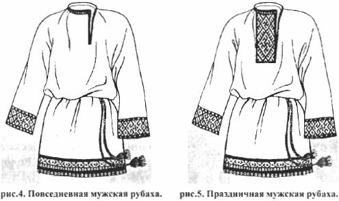 Рис. 4 и 5 - Повседневная и праздничная мужская рубаха.