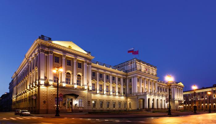  санкт петербург столица россии