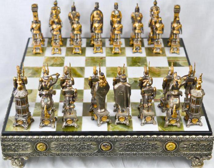 история развития шахмат