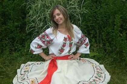 украинские женские имена красивые 