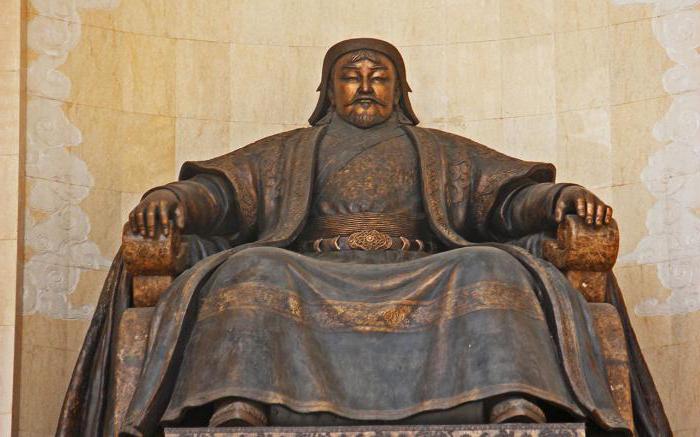 Годы правления Чингисхана