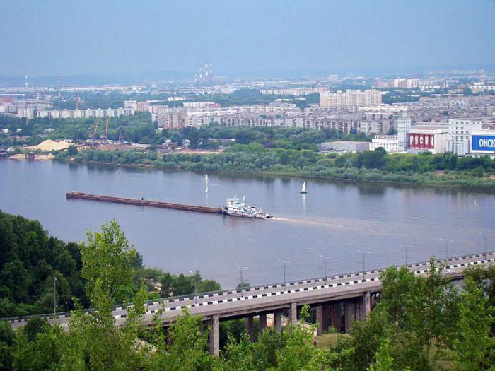 Основание Нижнего Новгорода