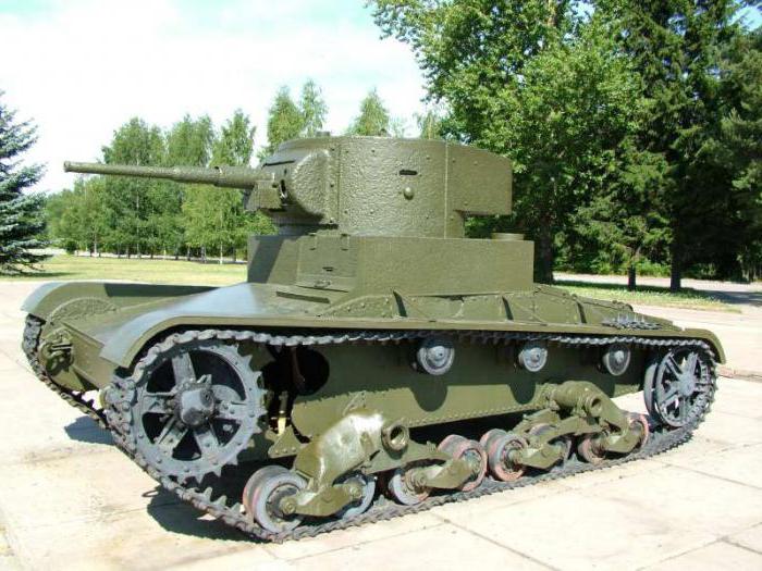 история танков