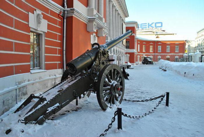 государственный центральный музей современной истории россии 