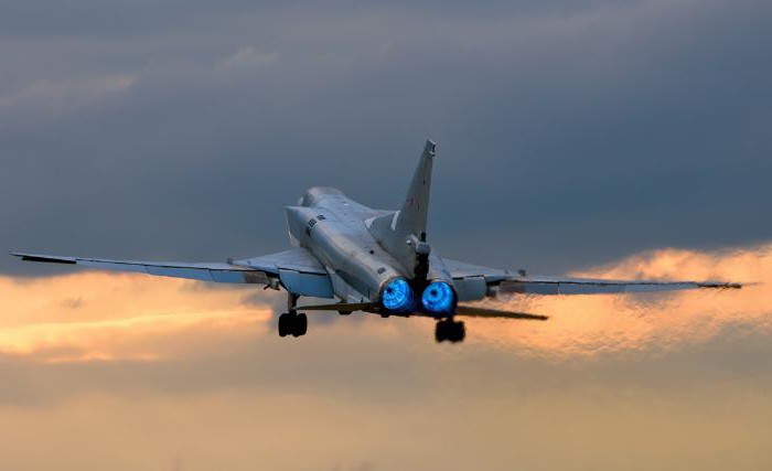 100 лет дальней авиации россии