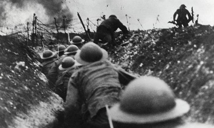 Первая мировая война кто с кем воевал