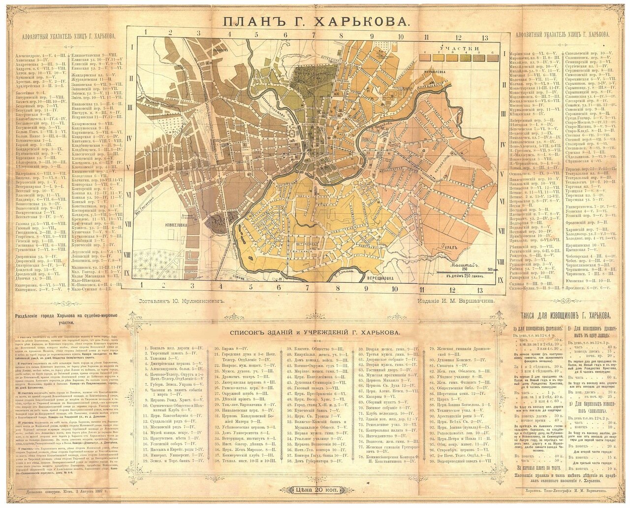 1887. План Харькова