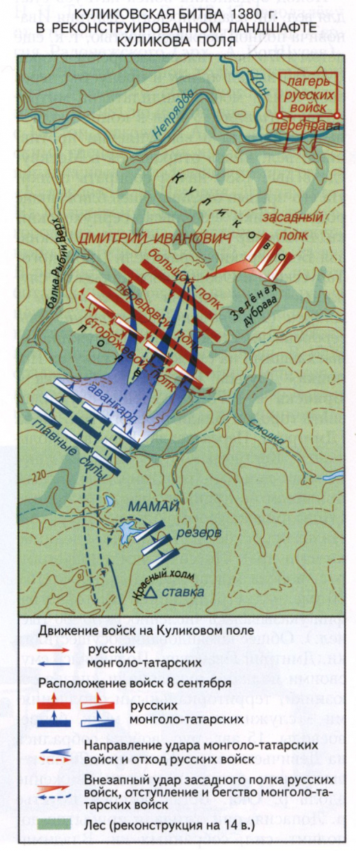 Куликовская битва 1380