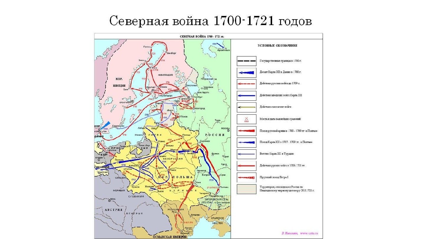 Северная война 1700 -1721 годов 