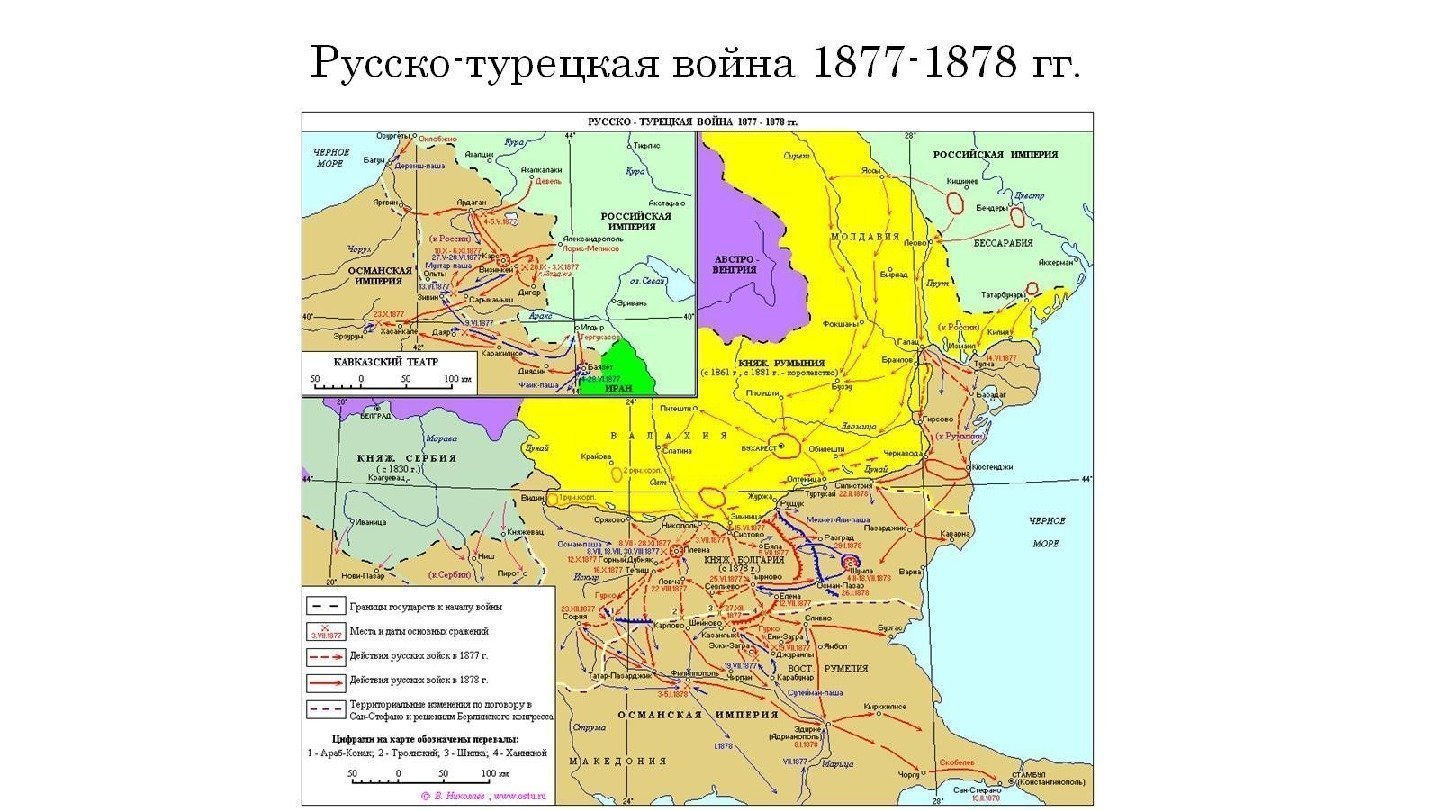 Русско-турецкая война 1877 -1878 гг. 
