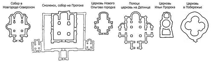 Планировочные решения храмов