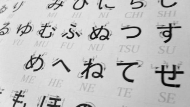Японские буквы