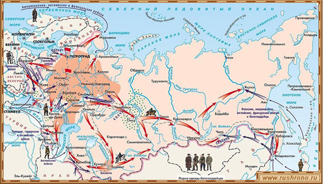 Гражданская война 1917-1922 гг.
