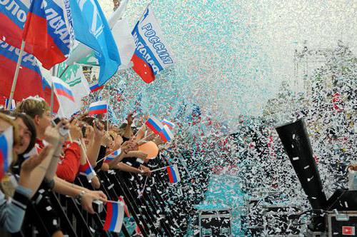 12 июня День России история праздника