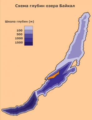 схема глубин озера Байкал