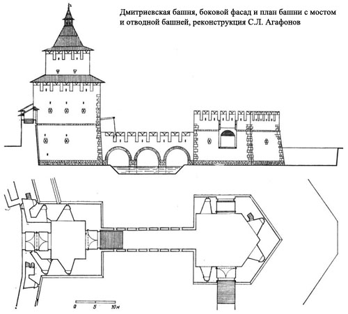 План Дмитриевской башни